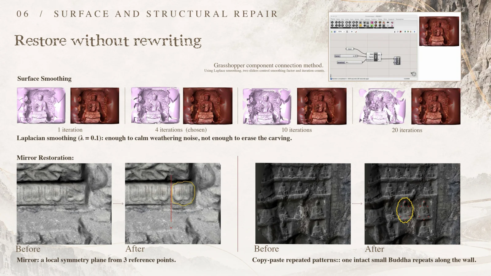 Surface and structural repair