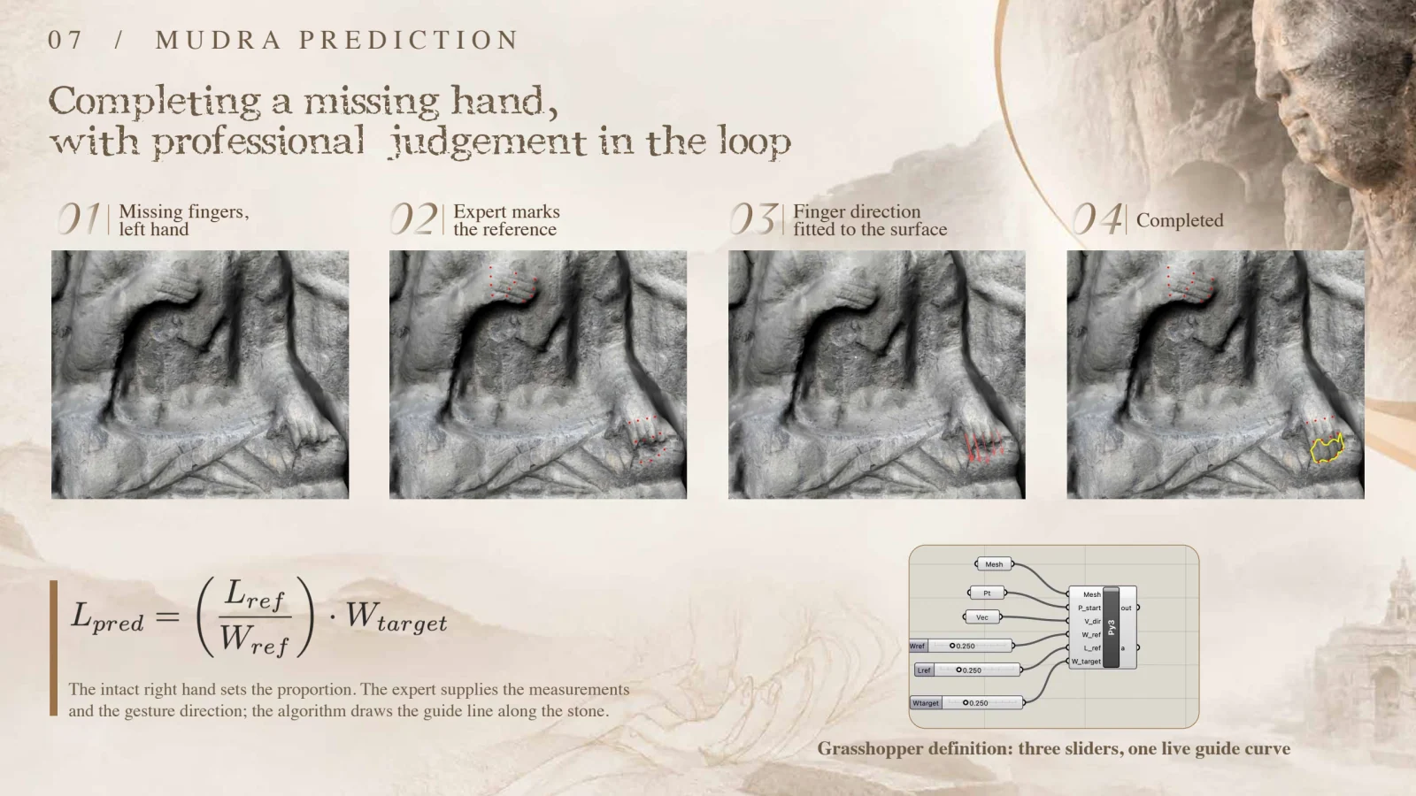 Expert-guided reconstruction